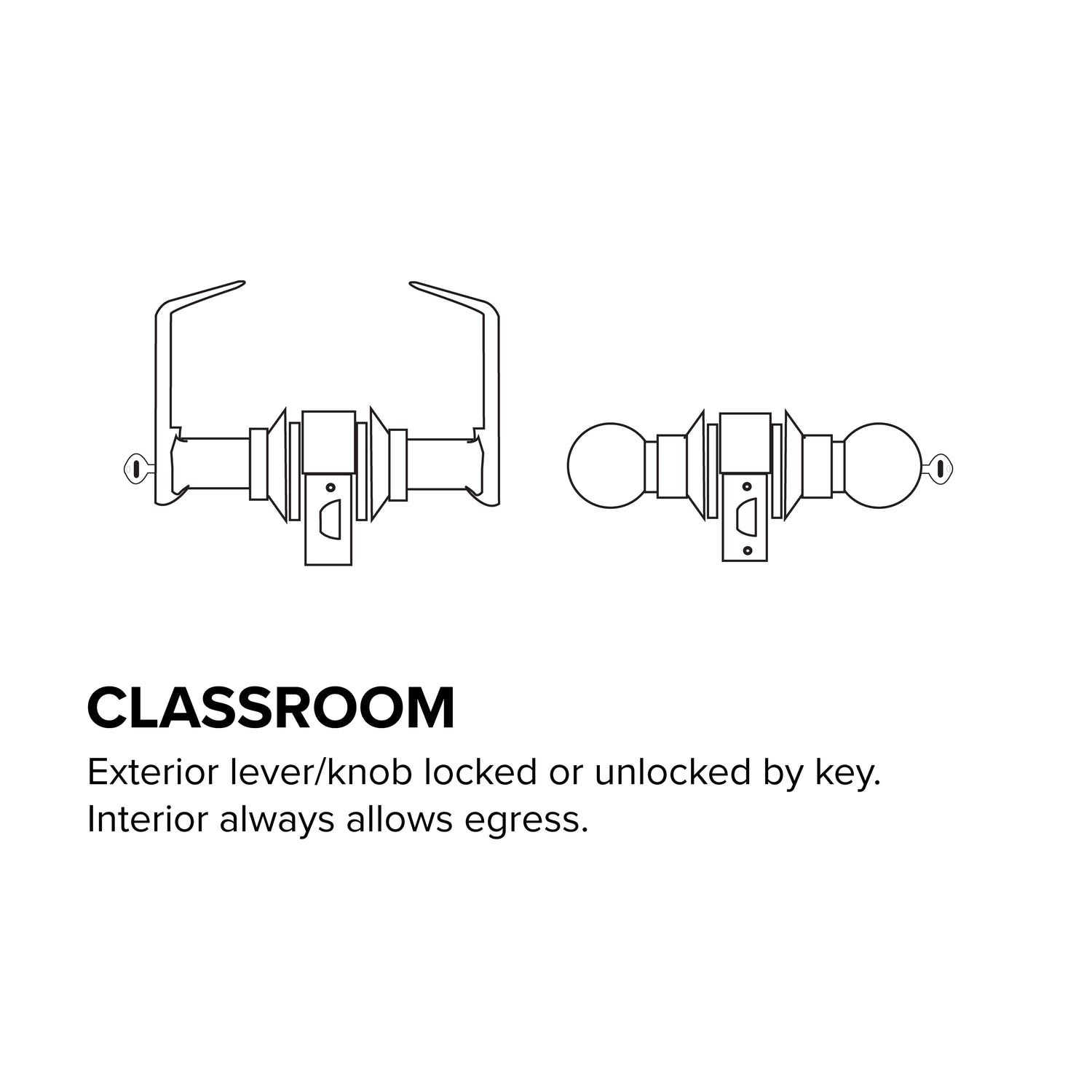 SVB Series Grade 2 Standard Duty Commercial Cylindrical Classroom Door Knob with Lock -  Pro-Edge HD