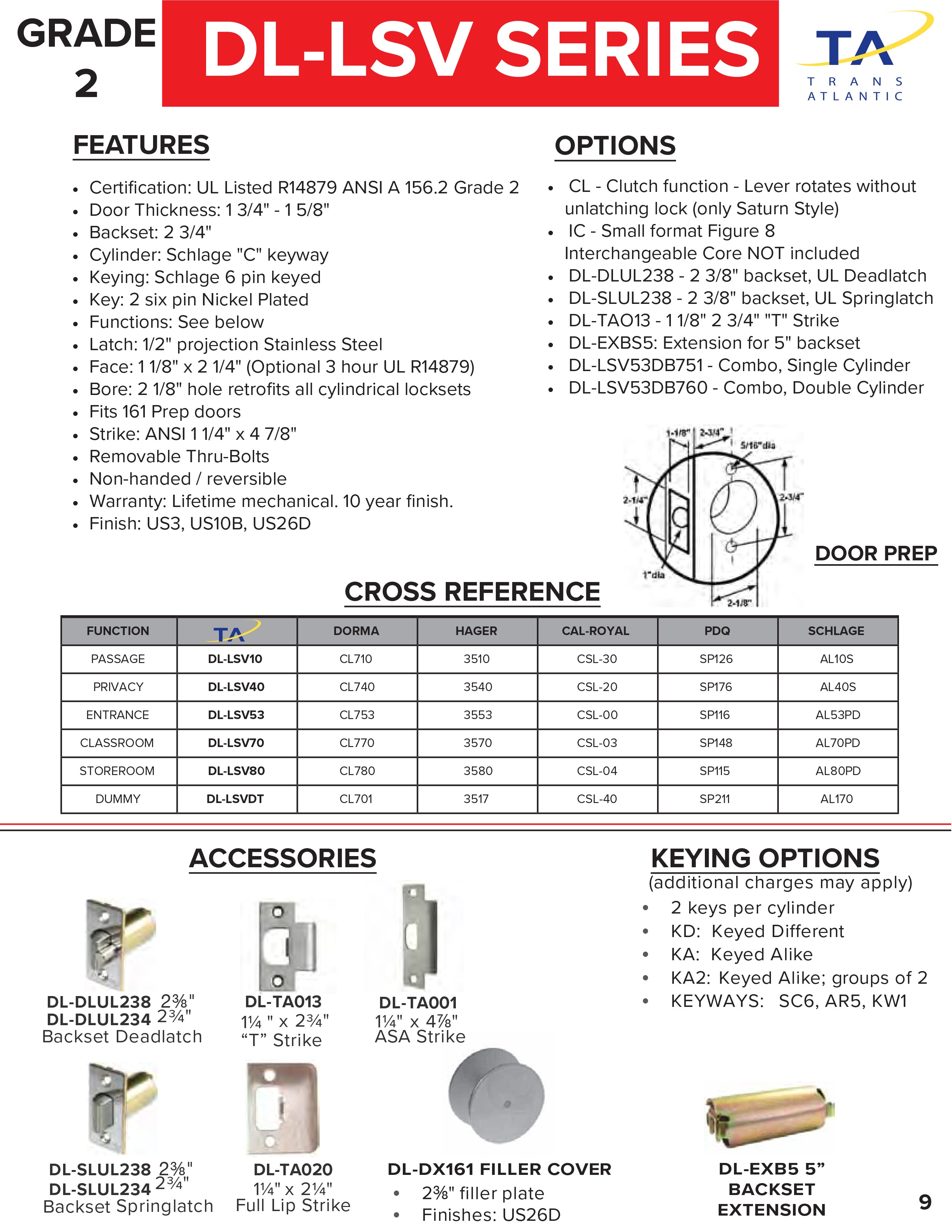LSV Saturn Standard Duty Grade 2 Commercial Cylindrical Dummy Door Handle -  Pro-Edge HD