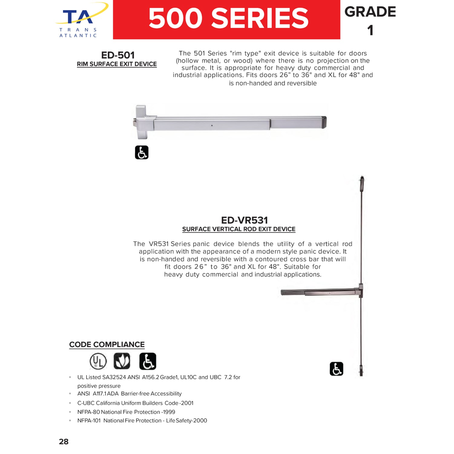 500 Series Rim Panic Exit Device - 36&quot; Grade 1 Commercial Solution -  Pro-Edge HD