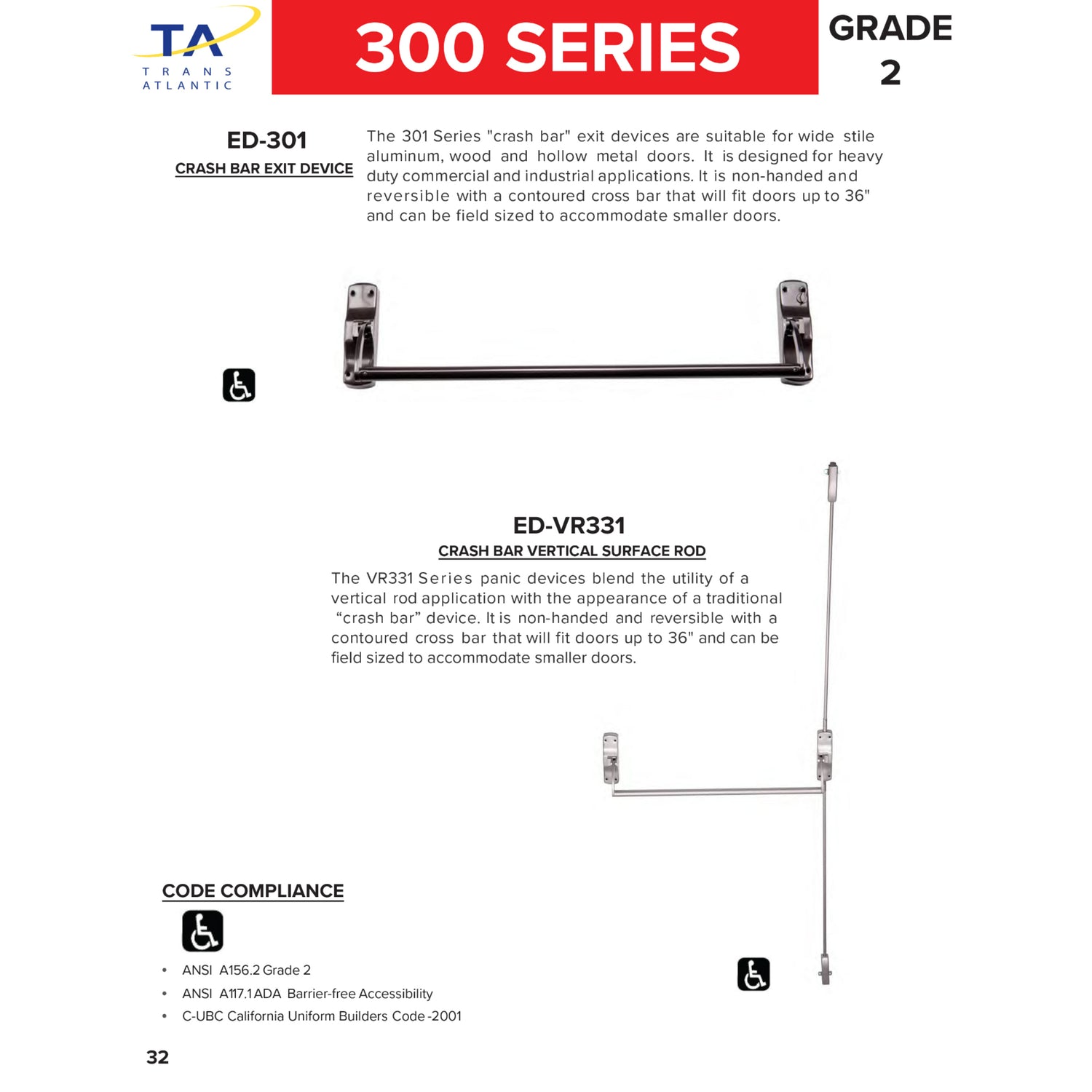 300 Series Grade 2 Commercial Surface Vertical Rod Crash Bar Exit Device by Trans-Atlantic (Taco) -  Pro-Edge HD
