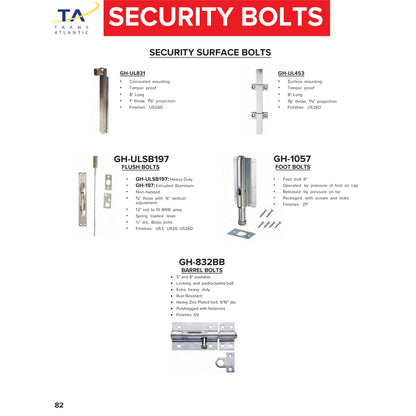 Security Surface Bolts -  Pro-Edge HD