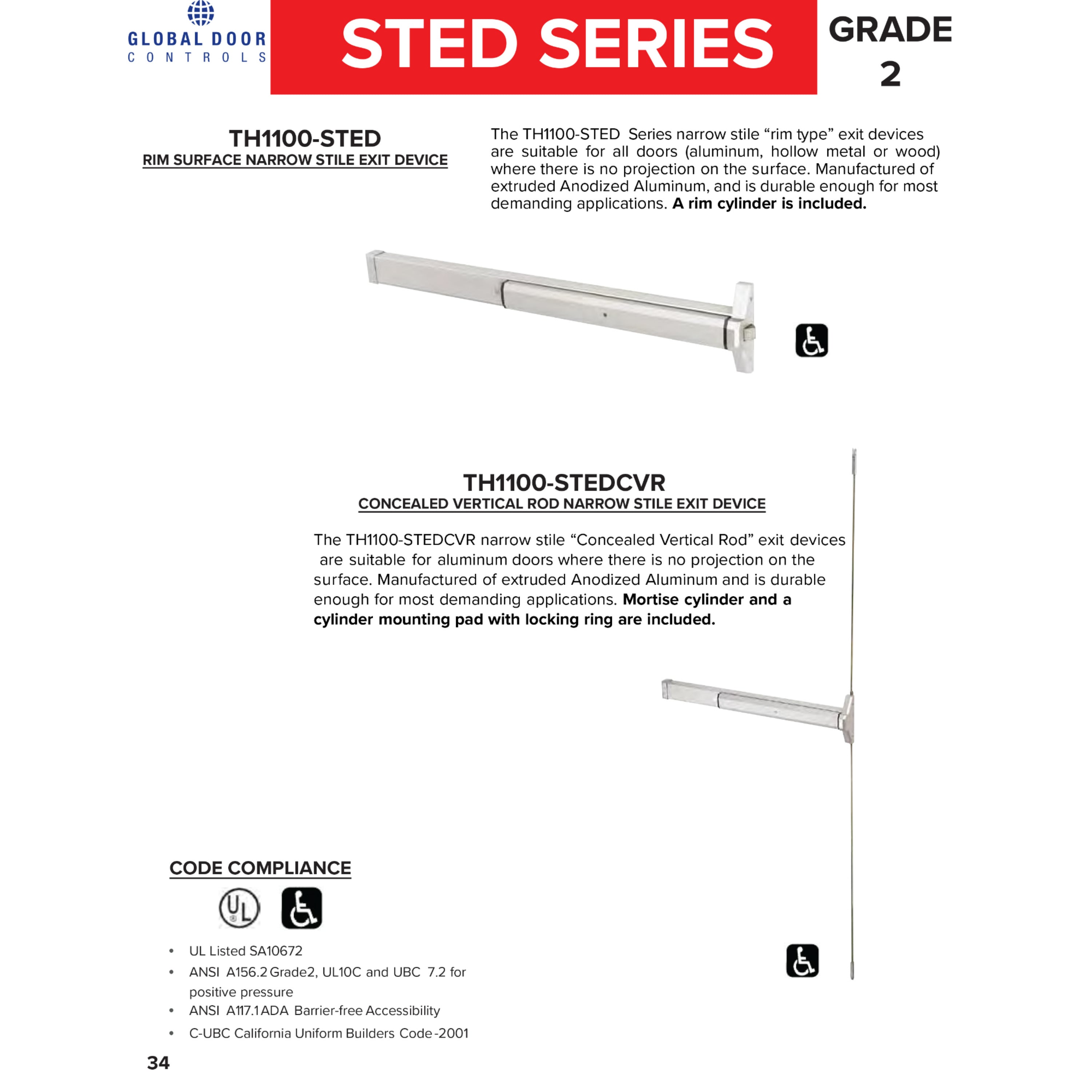 STED Series Grade 2 Storefront 48 in Rim Narrow Stile Panic Exit Device with Cylinder