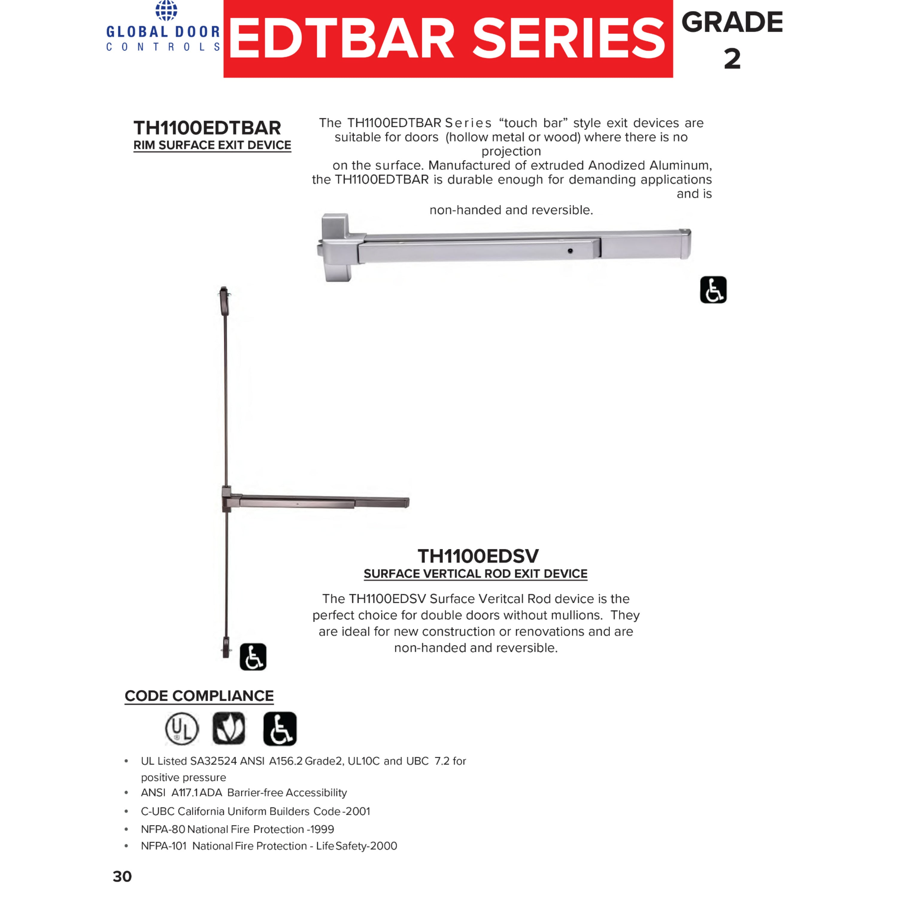 EDTBAR Series 36&quot; Grade 2 Commercial Fire Rated Rim Touch Bar Exit Device -  Pro-Edge HD