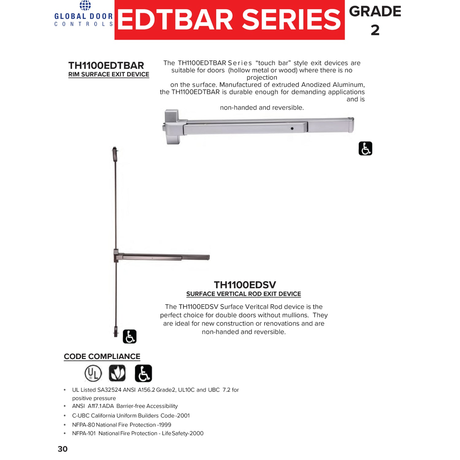 EDTBAR Series 36&quot; Grade 2 Commercial Rim Touch Bar Exit Device -  Pro-Edge HD