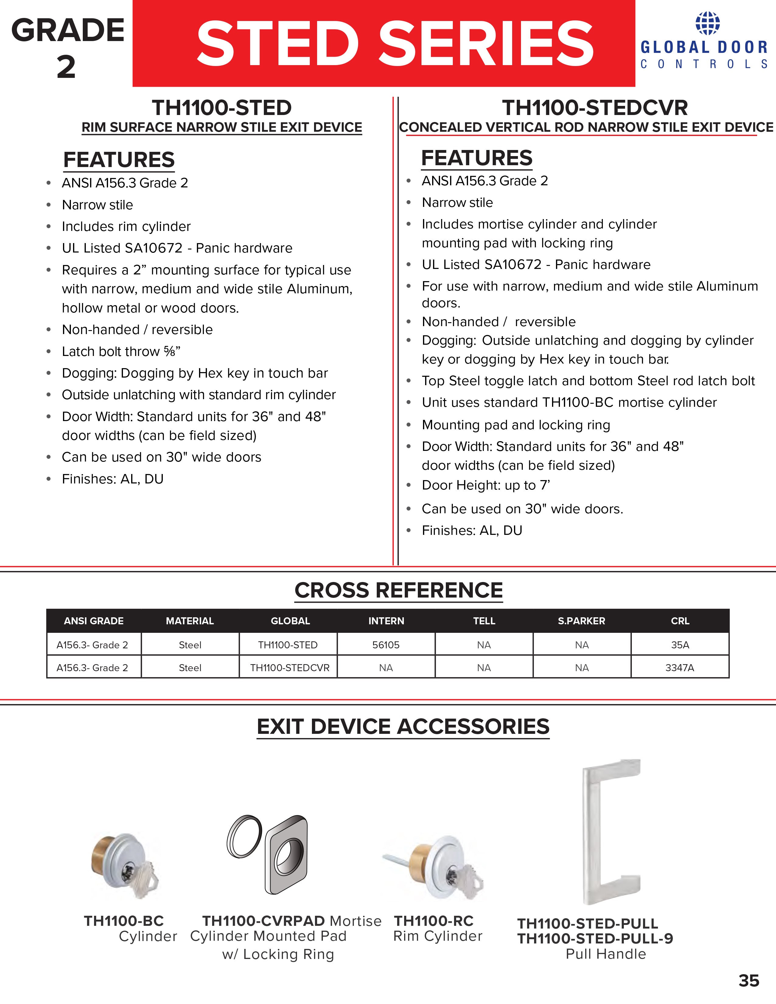 STED Series Grade 2 Storefront 36 in Concealed Vertical Rod Narrow Stile Panic Exit Device w/ Mortise Cylinder -  Pro-Edge HD