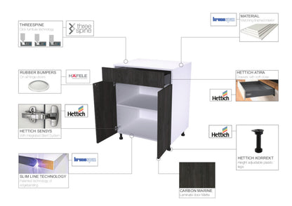 Carbon Marine Slab Style Kitchen Cabinet Toe Kick (4.5 in W x 48 in H x 1 in D) -  Pro-Edge HD